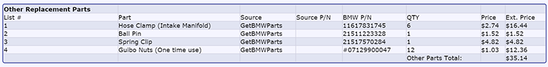 Illustration for article titled How To Own A BMW E46 M3 With A Proper Manual For Next To Nothing